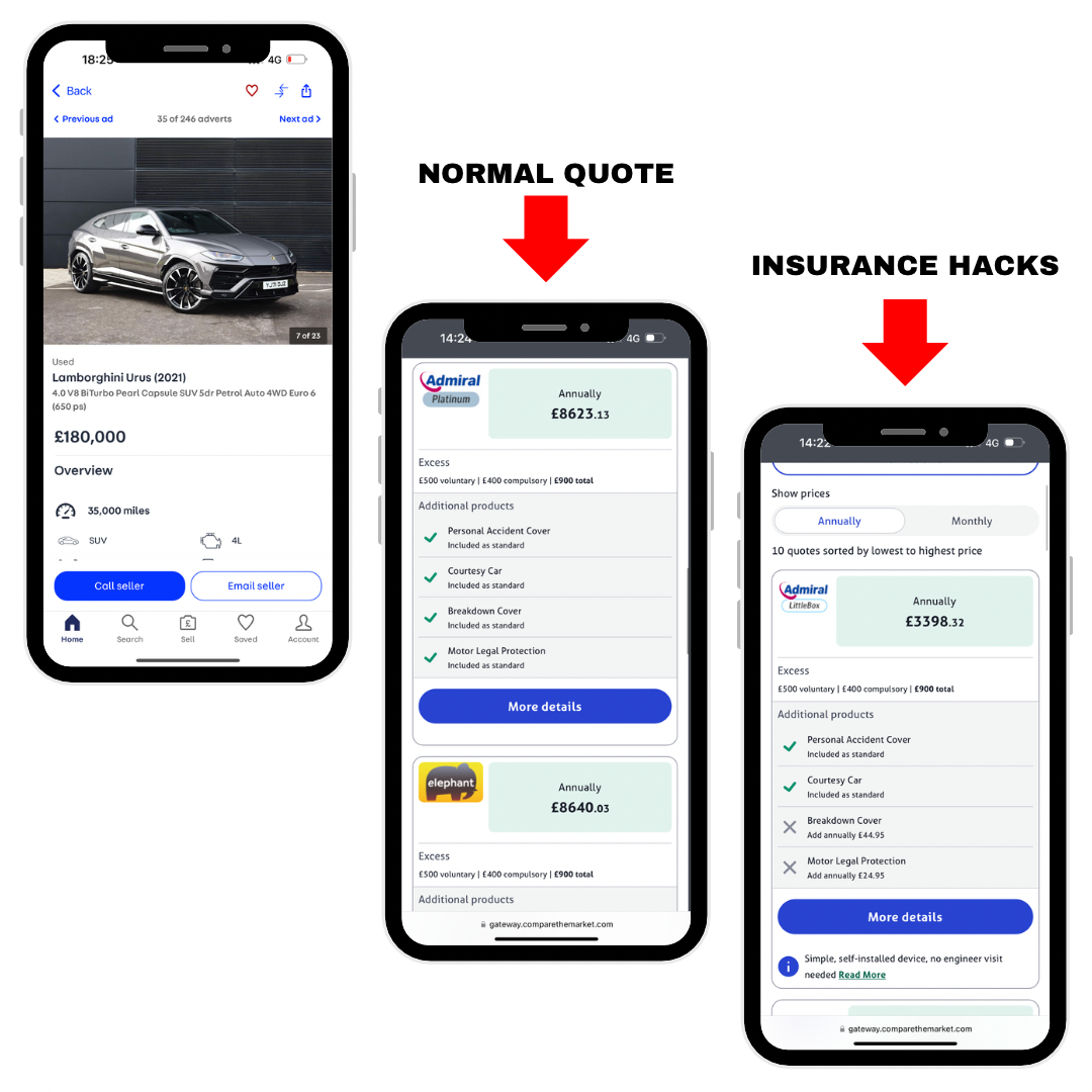 Insurance Hacker Video Guide